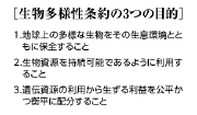 生物多様性条約の3つの目的